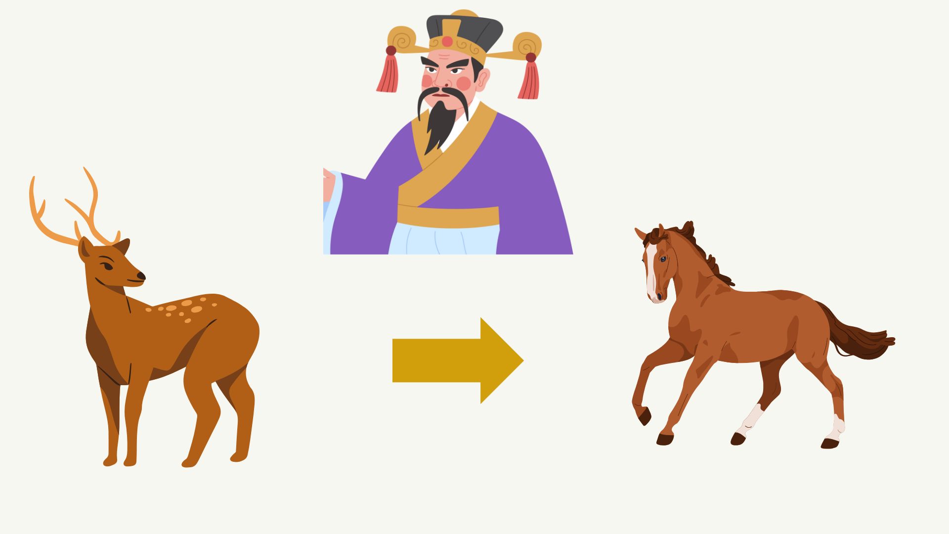 Beware of China’s strategic distortion of reality