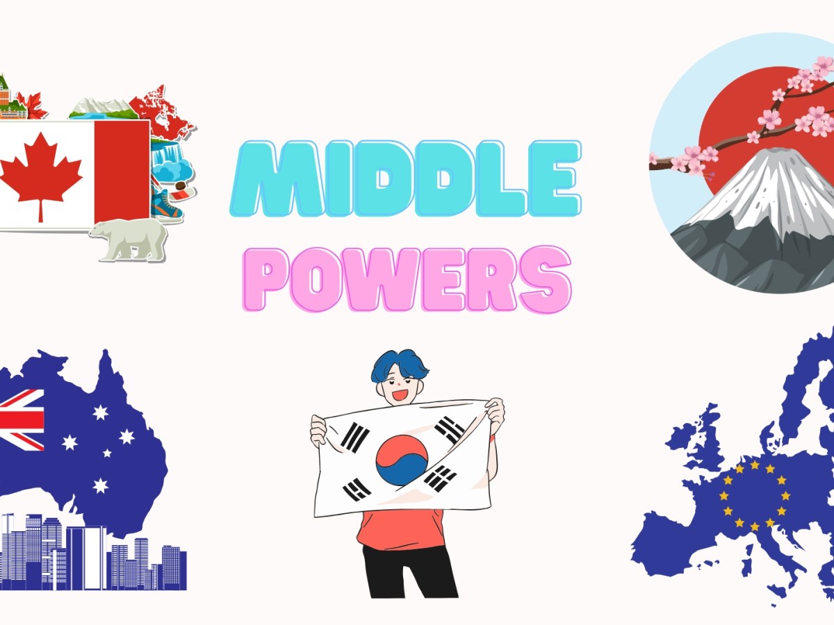 Memo to middle powers: Time for a reality&nbsp;check